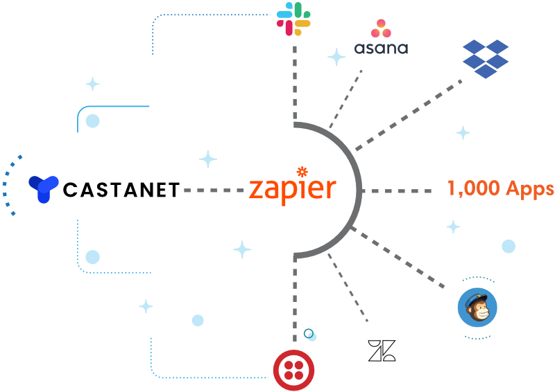 zapier-header